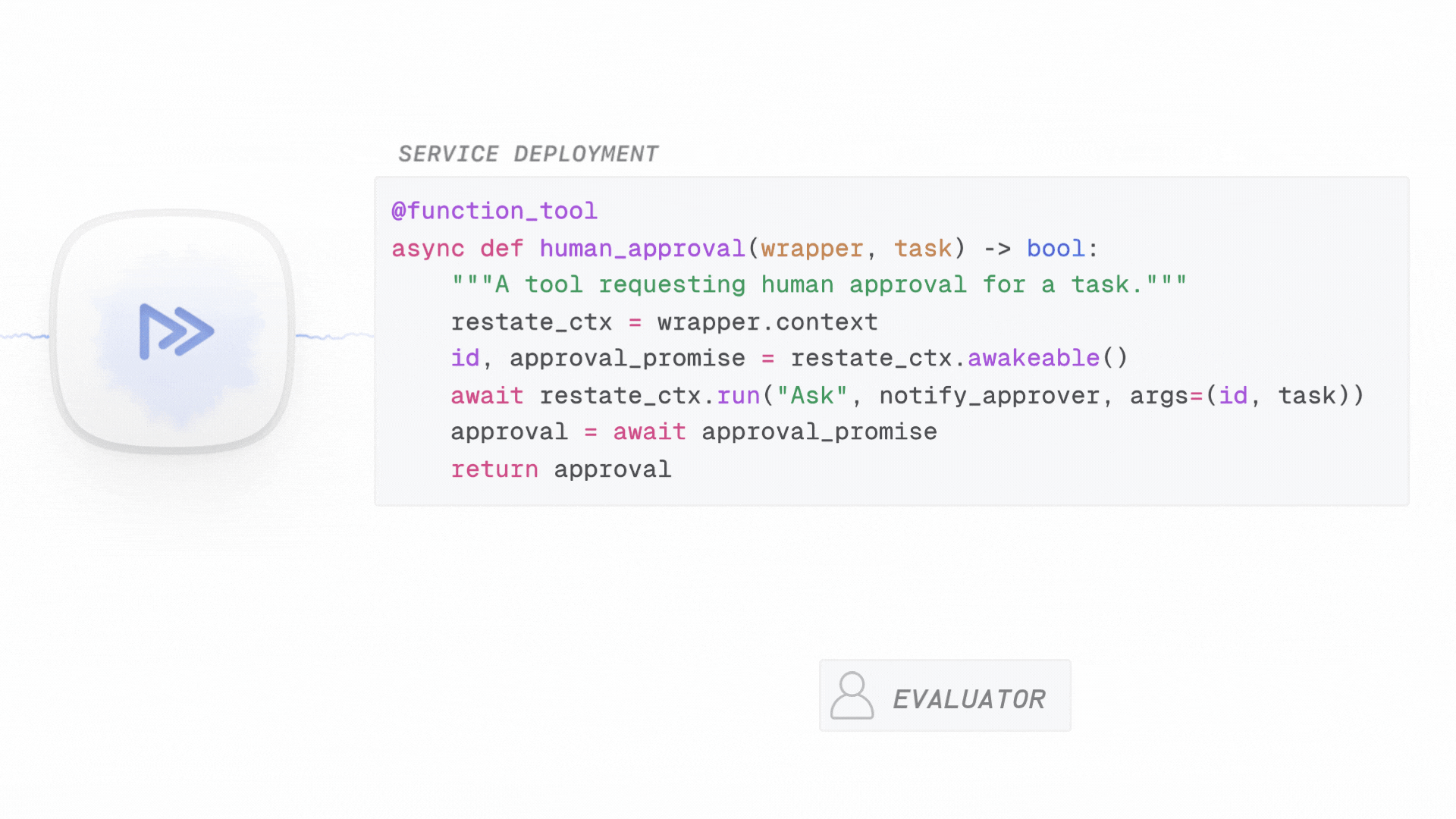 Human in the loop OpenAI Agent SDK + Restate + Python